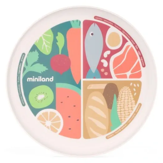 Тарелка Miniland Nutrihealthy Plate с секциями для овощей, белков и углеводов